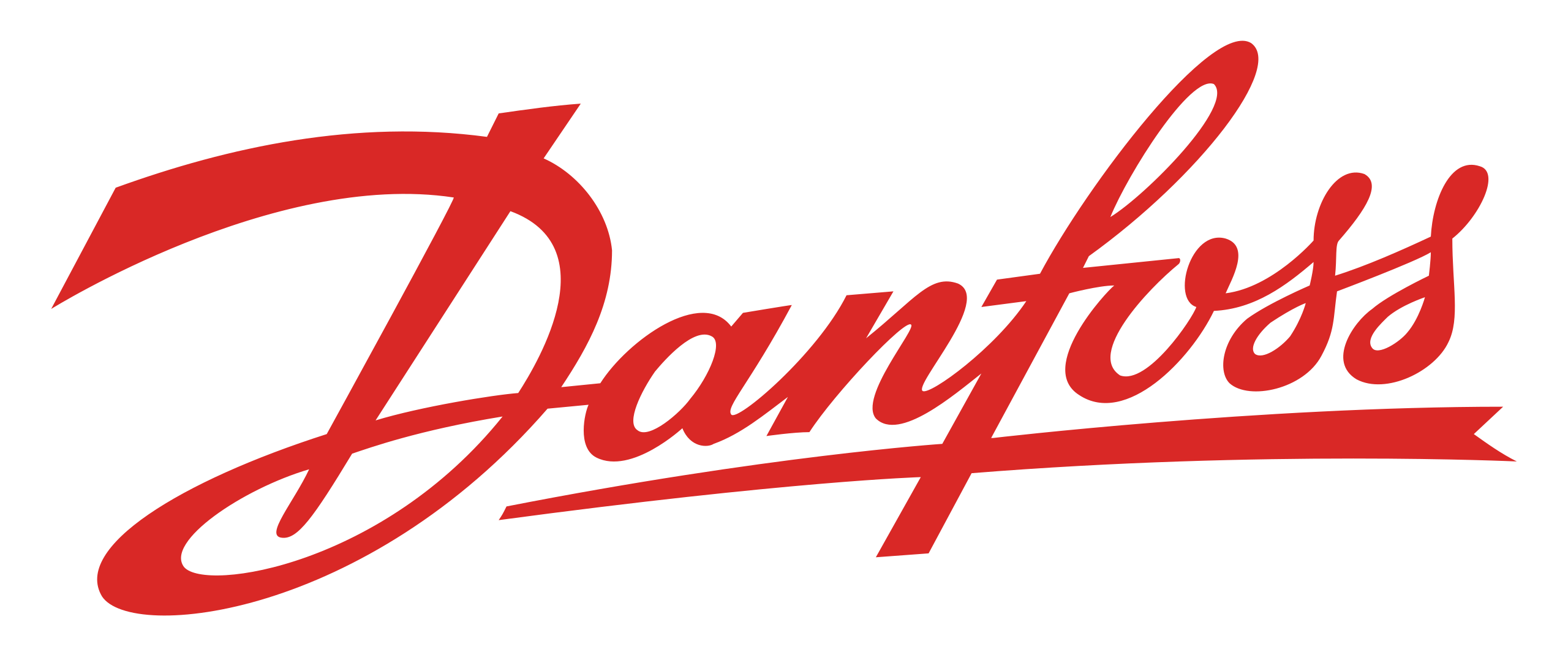 danfoss logo